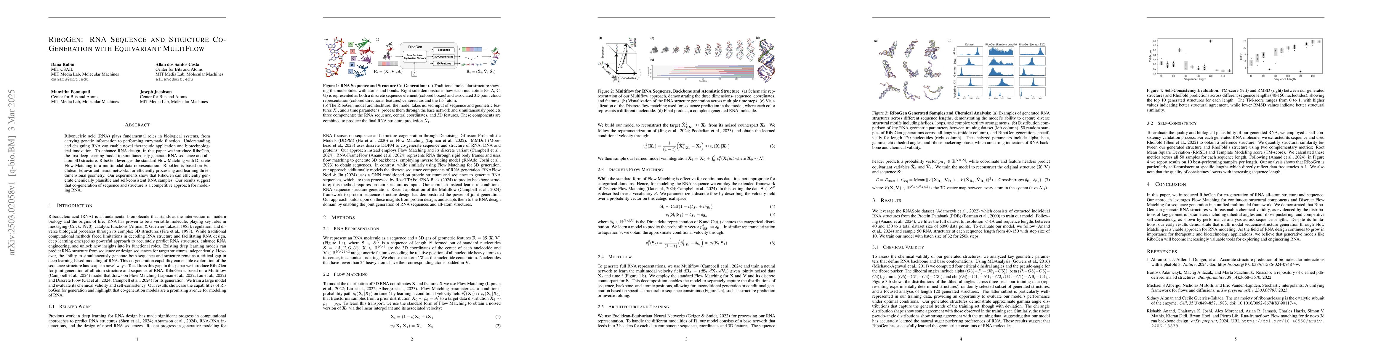 Thumbnail for RiboGen: RNA Sequence and Structure Co-Generation with Equivariant
  MultiFlow
