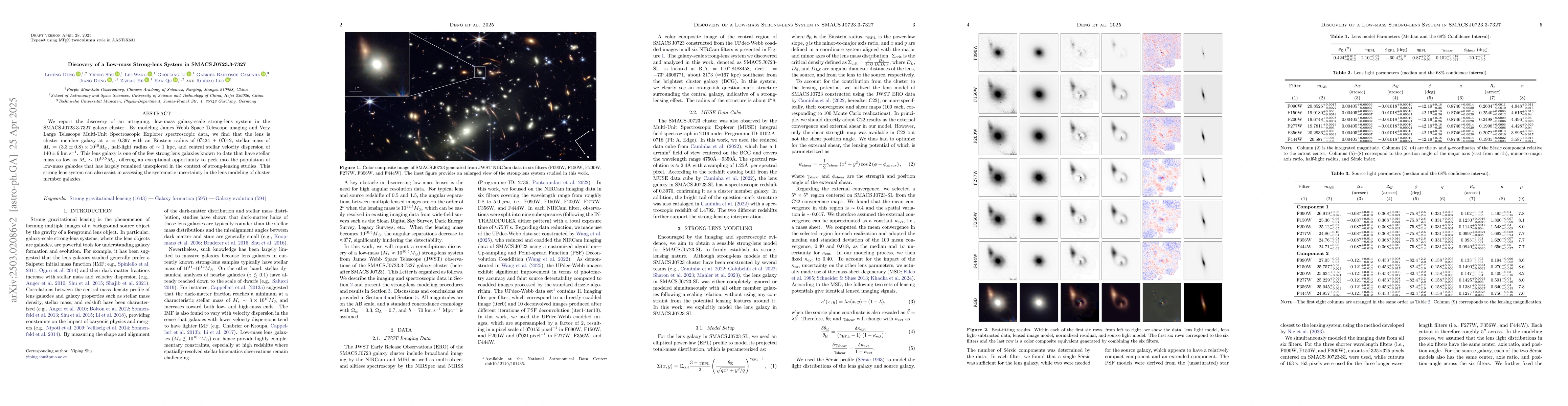 Thumbnail for Discovery of A Low-mass Strong-lens System in SMACS J0723.3-7327