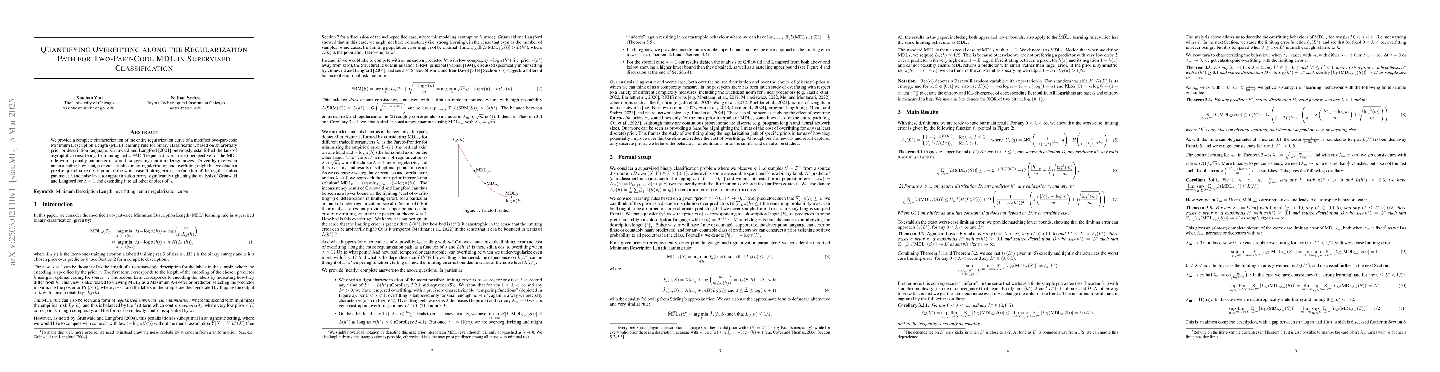Thumbnail for Quantifying Overfitting along the Regularization Path for Two-Part-Code
  MDL in Supervised Classification