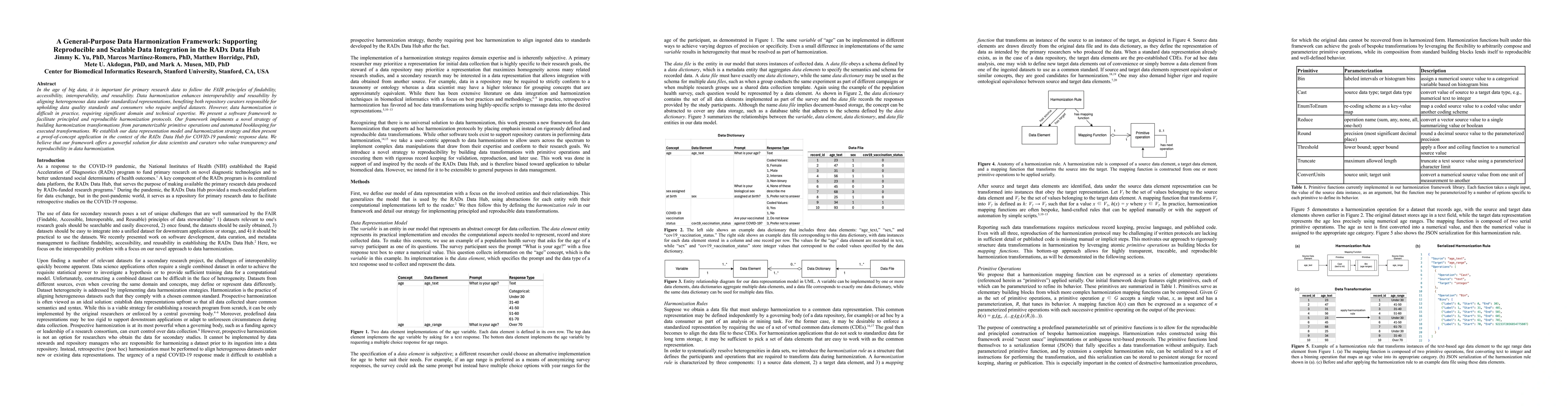 Thumbnail for A General-Purpose Data Harmonization Framework: Supporting Reproducible
  and Scalable Data Integration in the RADx Data Hub