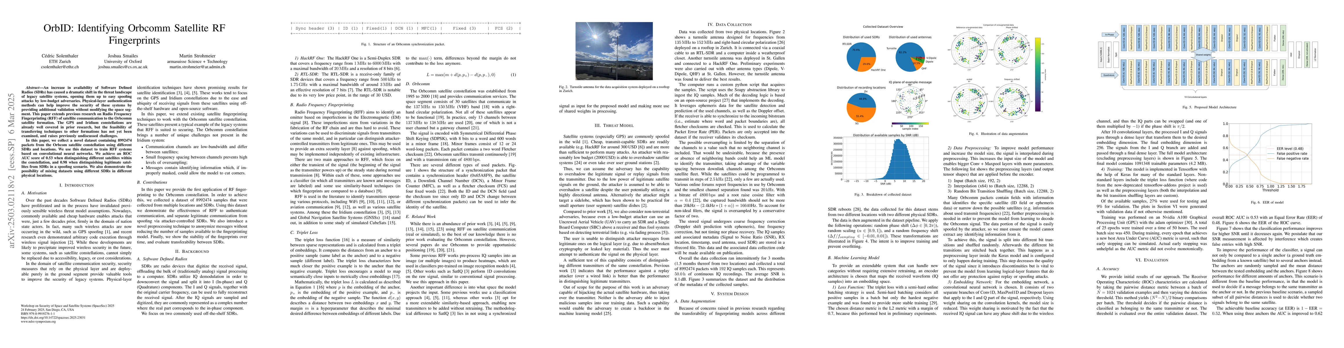 Thumbnail for OrbID: Identifying Orbcomm Satellite RF Fingerprints