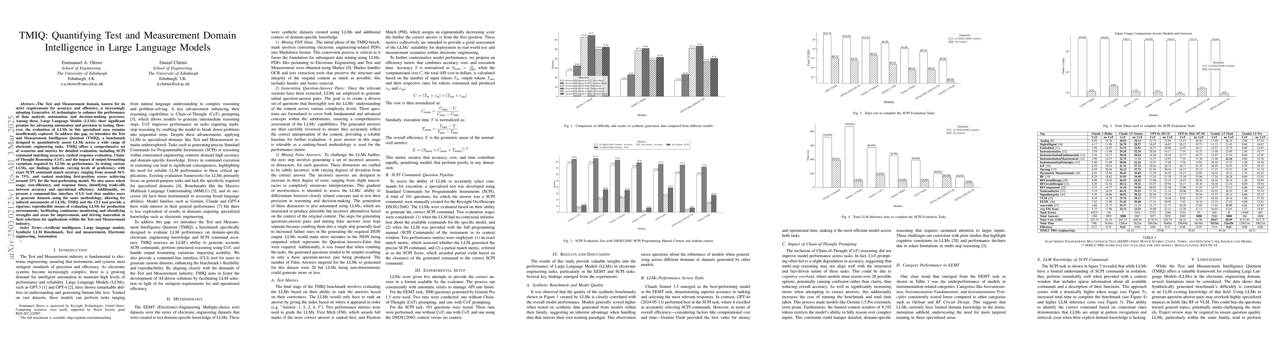 Thumbnail for TMIQ: Quantifying Test and Measurement Domain Intelligence in Large
  Language Models