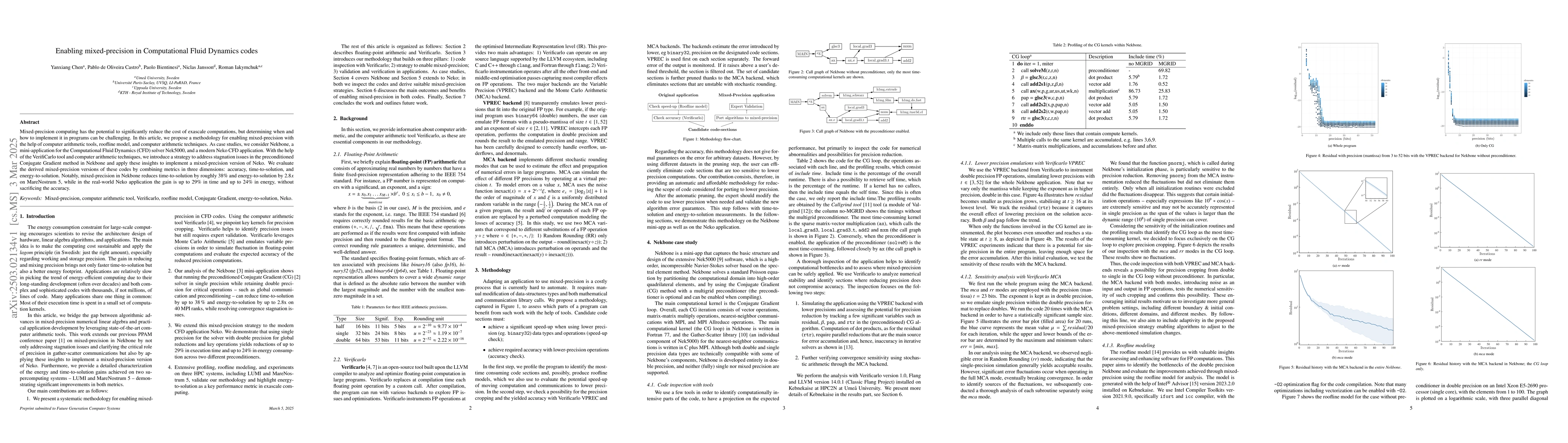 Thumbnail for Enabling Mixed-Precision in Computational Fluids Dynamics Codes