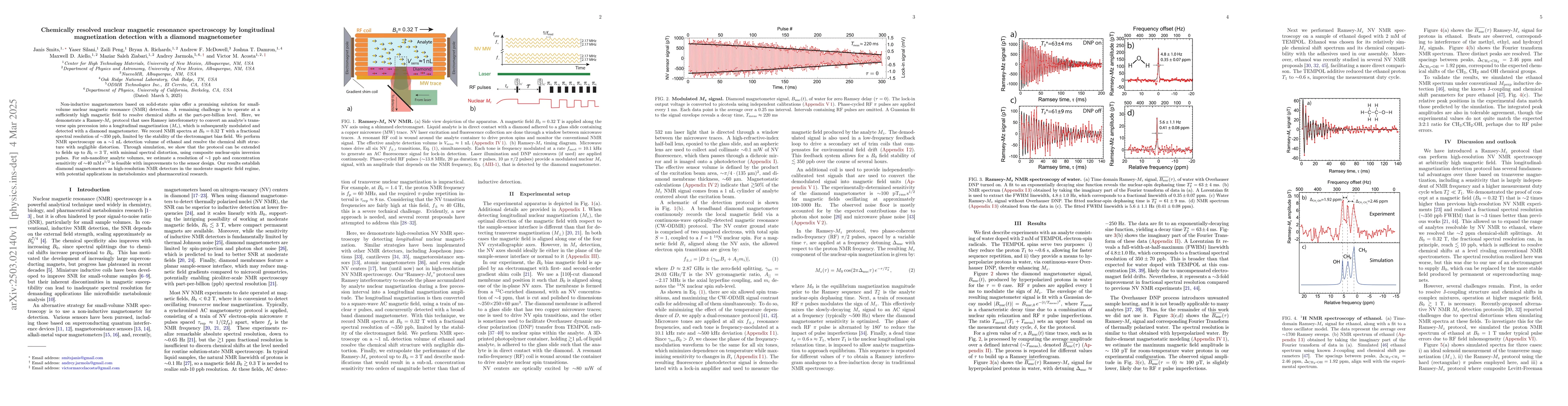 Thumbnail for Chemically resolved nuclear magnetic resonance spectroscopy by
  longitudinal magnetization detection with a diamond magnetometer