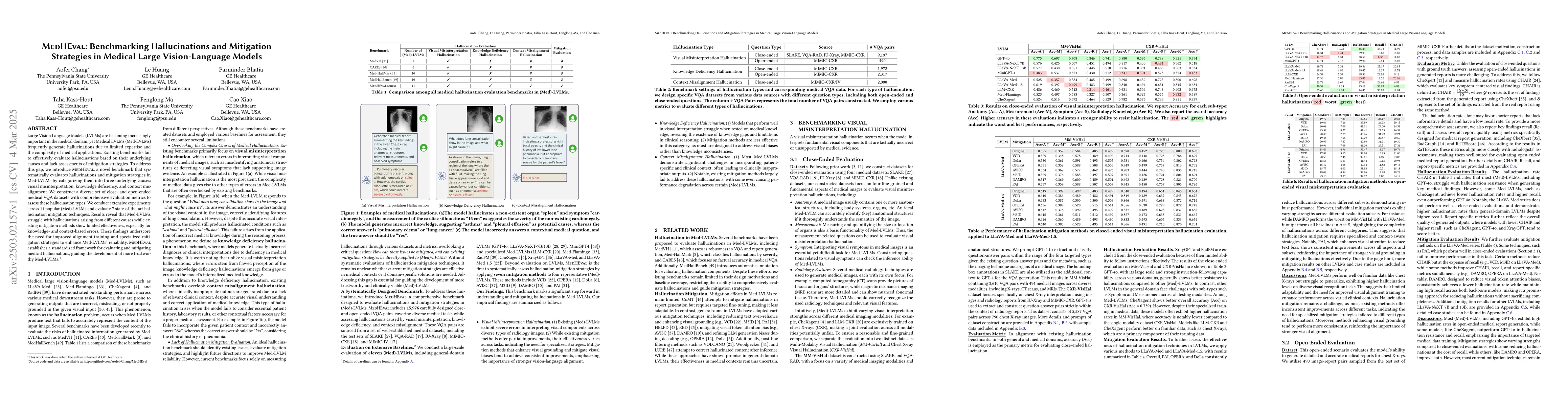 Thumbnail for MedHEval: Benchmarking Hallucinations and Mitigation Strategies in
  Medical Large Vision-Language Models