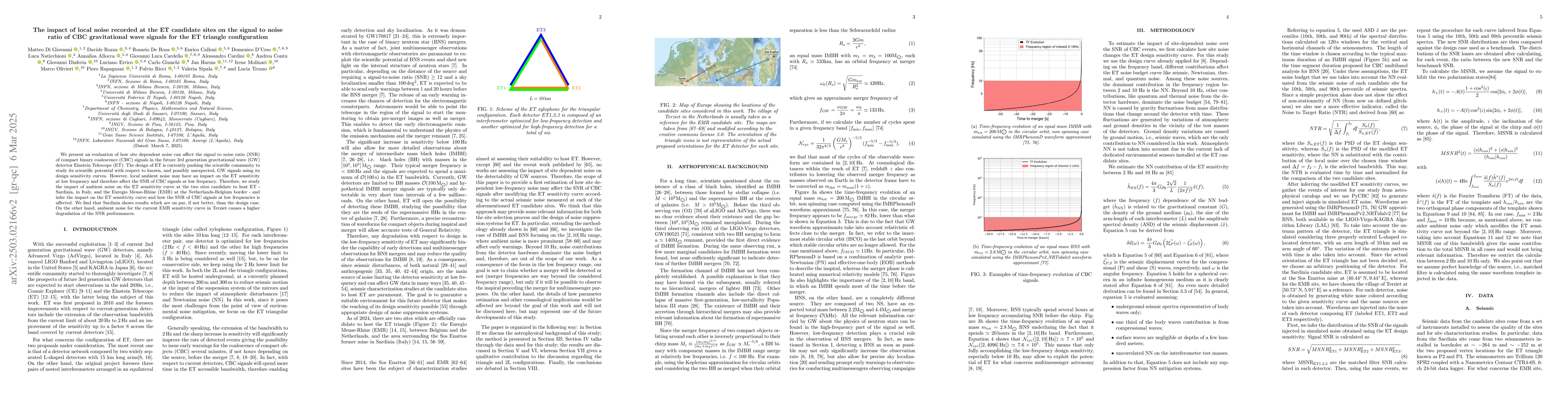 Thumbnail for The impact of local noise recorded at the ET candidate sites on the
  signal to noise ratio of CBC gravitational wave signals for the ET triangle
  configuration