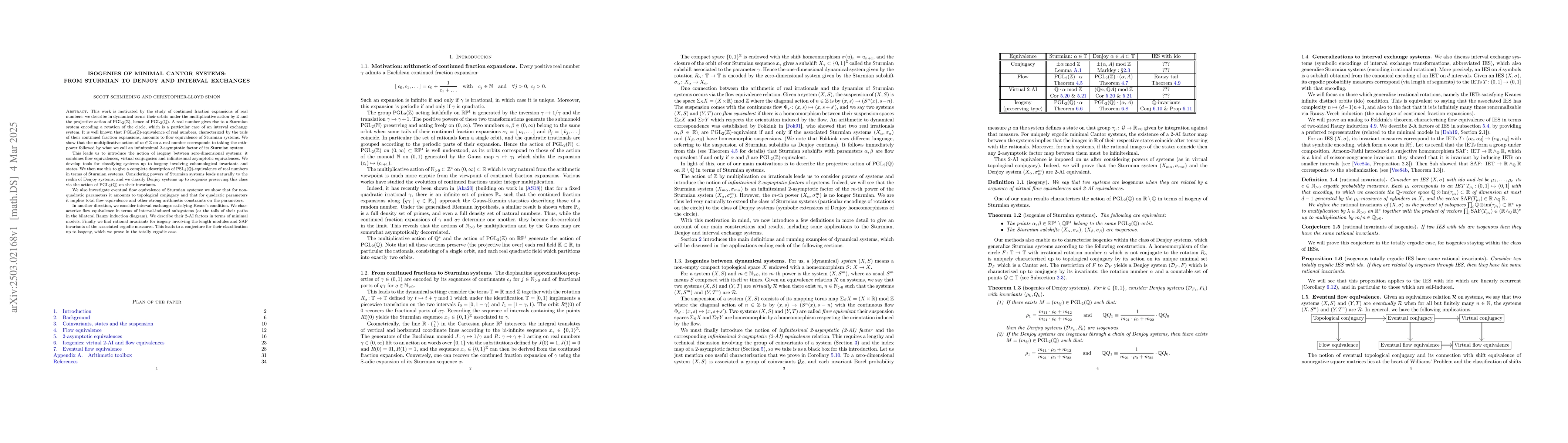 Thumbnail for Isogenies of minimal Cantor systems: from Sturmian to Denjoy and
  interval exchanges