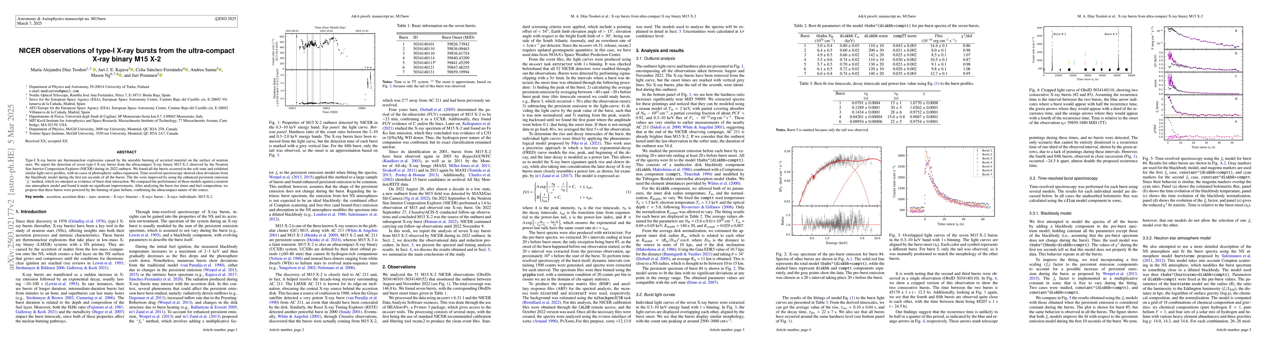 Thumbnail for NICER observations of type-I X-ray bursts from the ultra-compact X-ray
  binary M15 X-2
