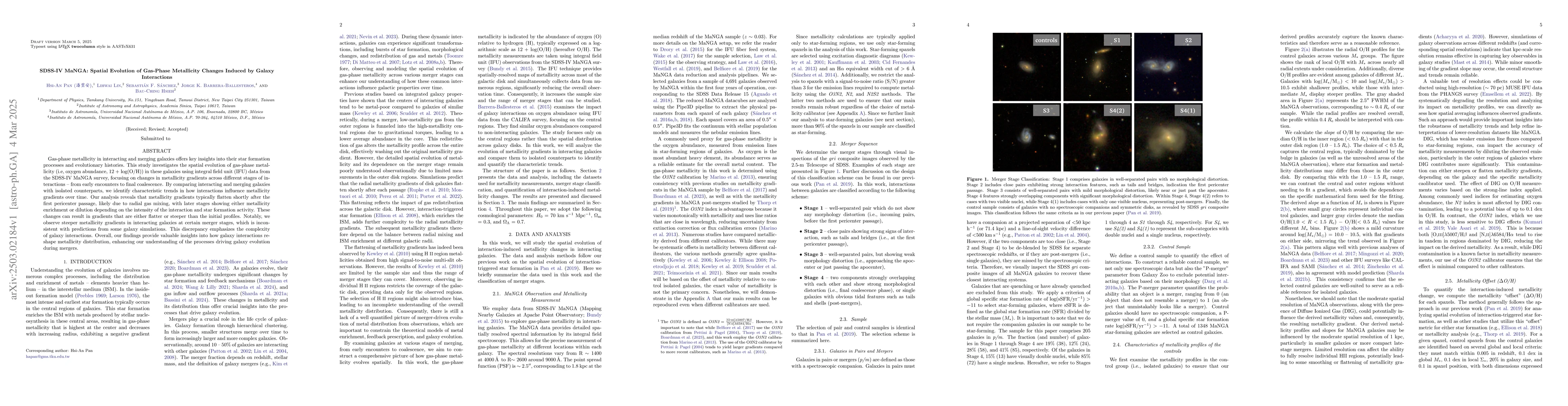 Thumbnail for SDSS-IV MaNGA: Spatial Evolution of Gas-Phase Metallicity Changes
  Induced by Galaxy Interactions