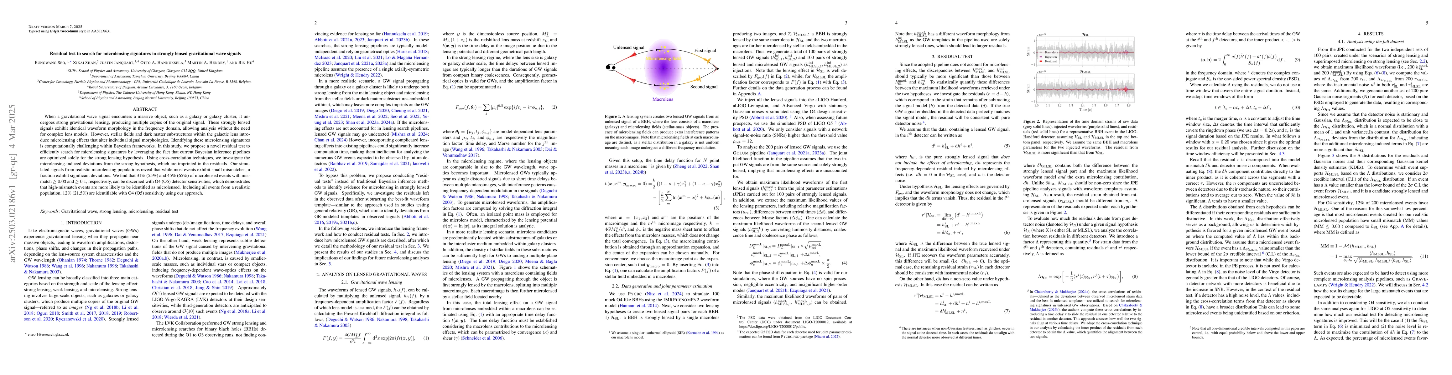 Thumbnail for Residual test to search for microlensing signatures in strongly lensed
  gravitational wave signals