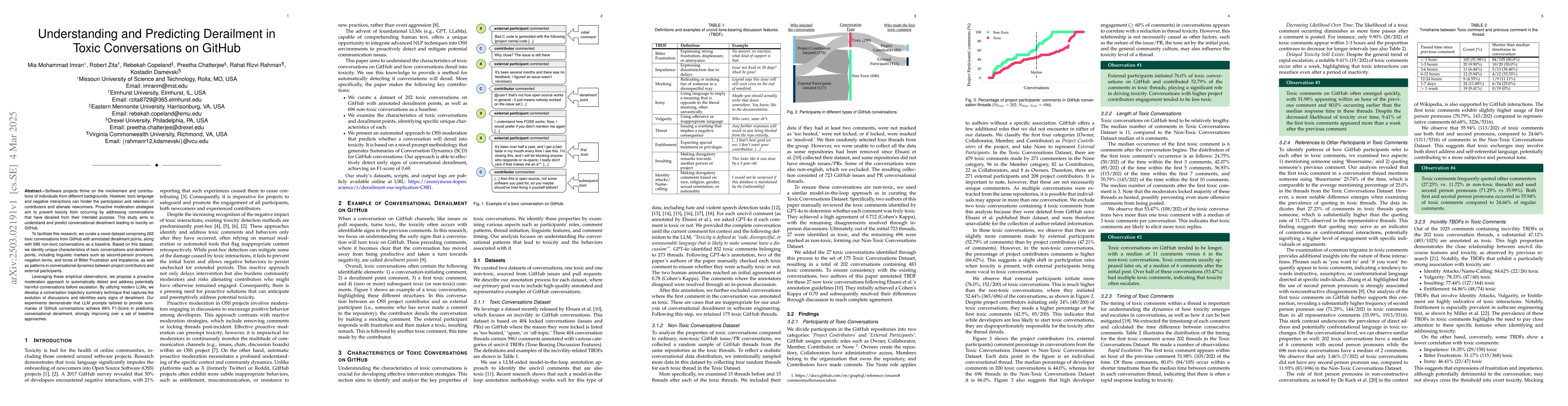 Thumbnail for Understanding and Predicting Derailment in Toxic Conversations on GitHub