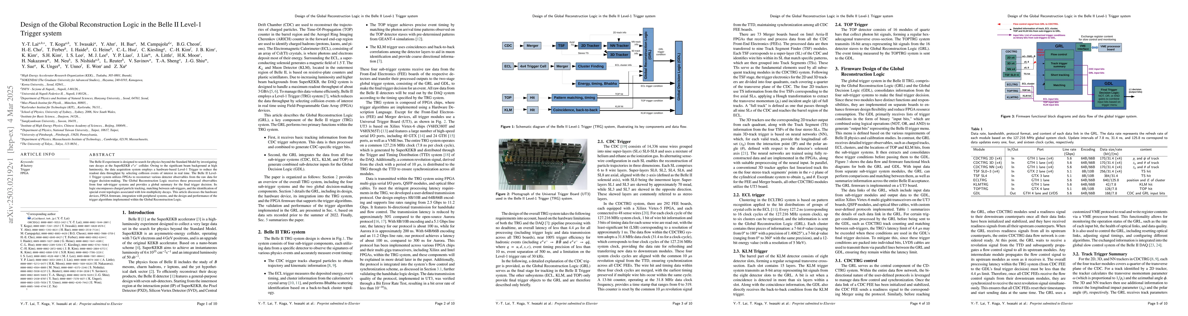 Thumbnail for Design of the Global Reconstruction Logic in the Belle II Level-1
  Trigger system