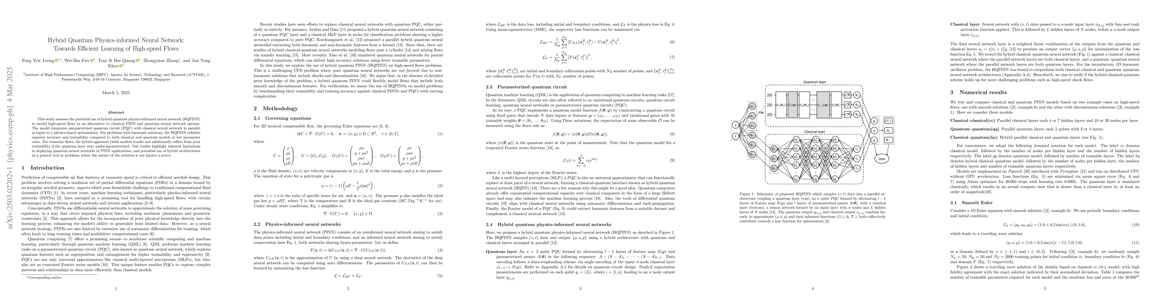 Thumbnail for Hybrid Quantum Physics-informed Neural Network: Towards Efficient
  Learning of High-speed Flows