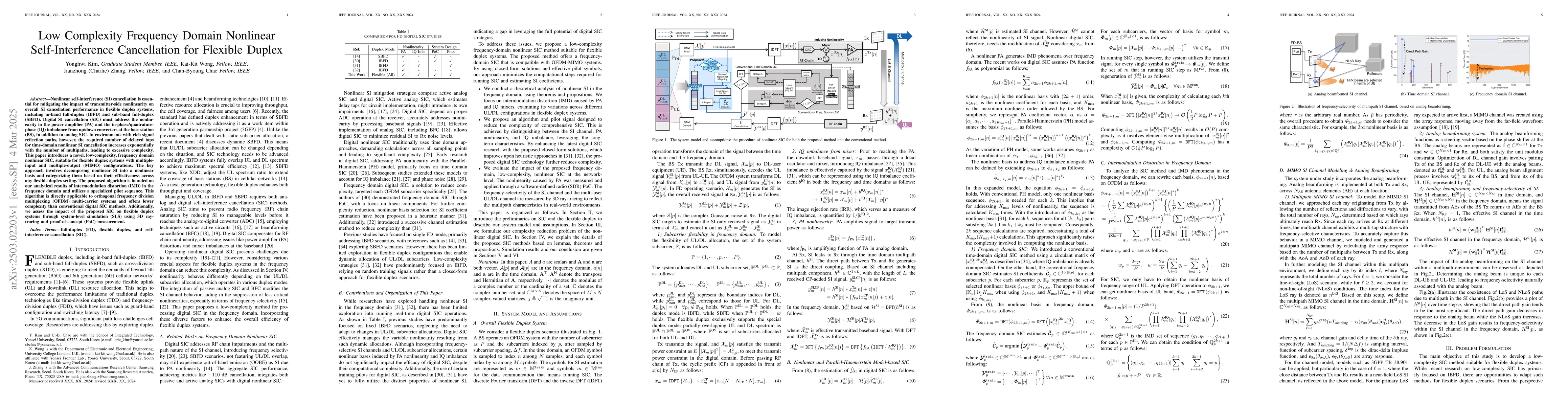 Thumbnail for Low Complexity Frequency Domain Nonlinear Self-Interference Cancellation
  for Flexible Duplex