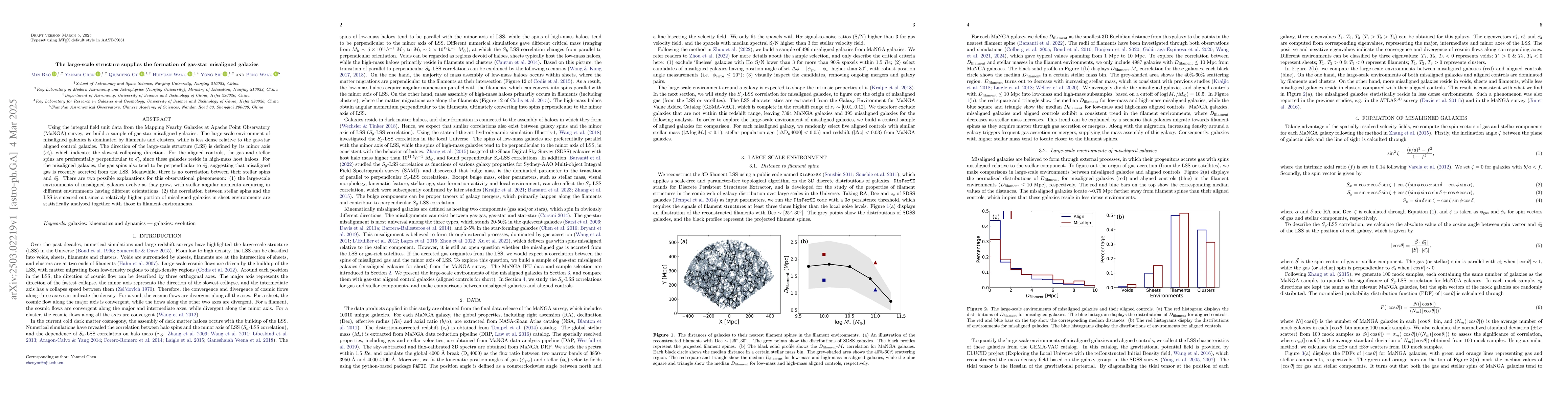 Thumbnail for The large-scale structure supplies the formation of gas-star misaligned
  galaxies