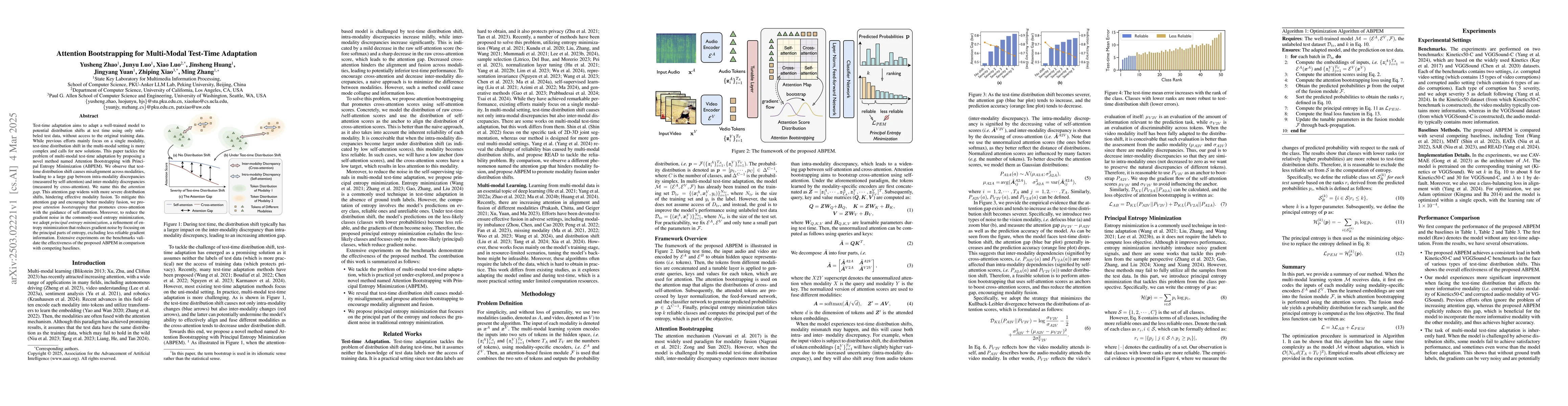 Thumbnail for Attention Bootstrapping for Multi-Modal Test-Time Adaptation