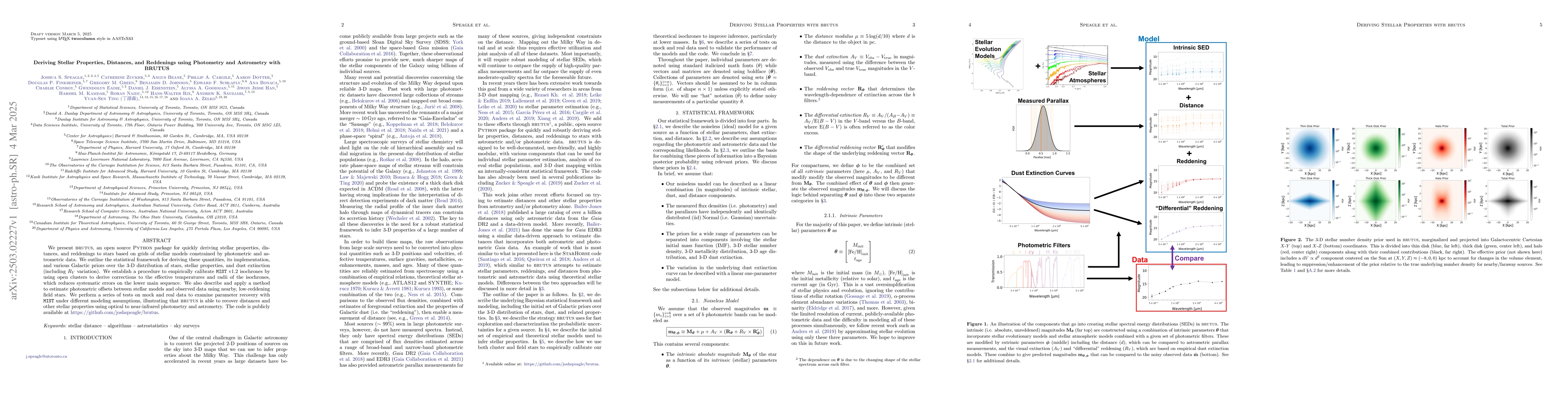 Thumbnail for Deriving Stellar Properties, Distances, and Reddenings using Photometry
  and Astrometry with BRUTUS