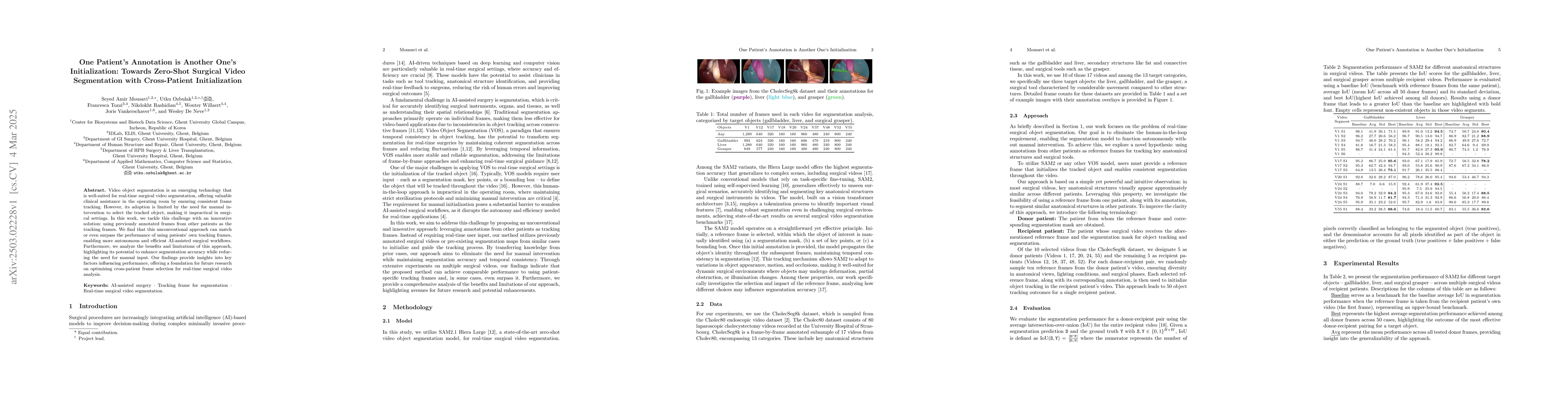 Thumbnail for One Patient's Annotation is Another One's Initialization: Towards
  Zero-Shot Surgical Video Segmentation with Cross-Patient Initialization