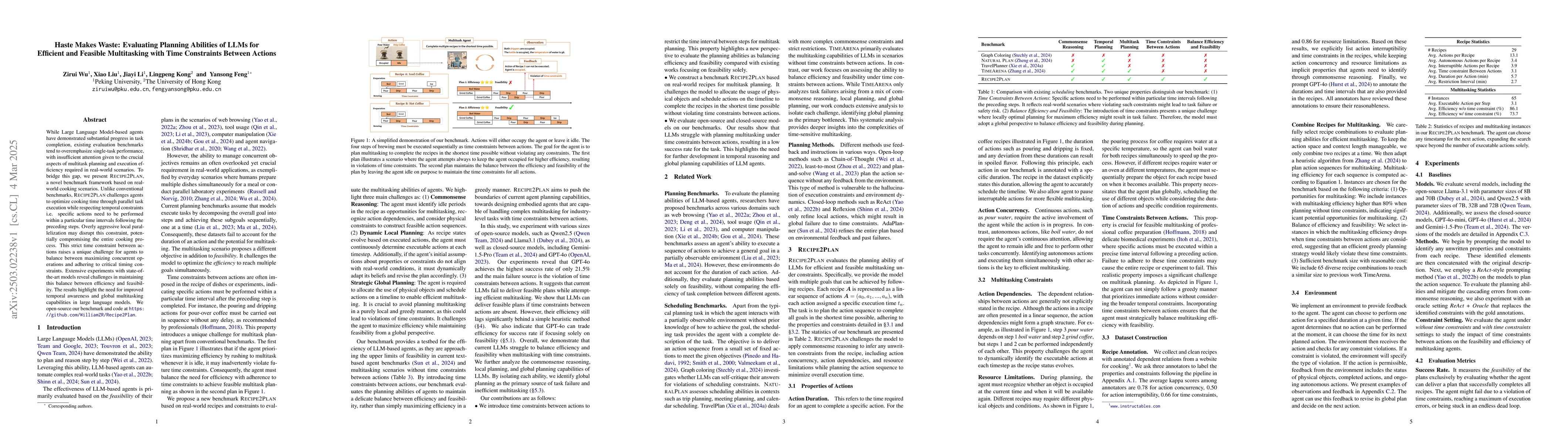 Thumbnail for Haste Makes Waste: Evaluating Planning Abilities of LLMs for Efficient
  and Feasible Multitasking with Time Constraints Between Actions