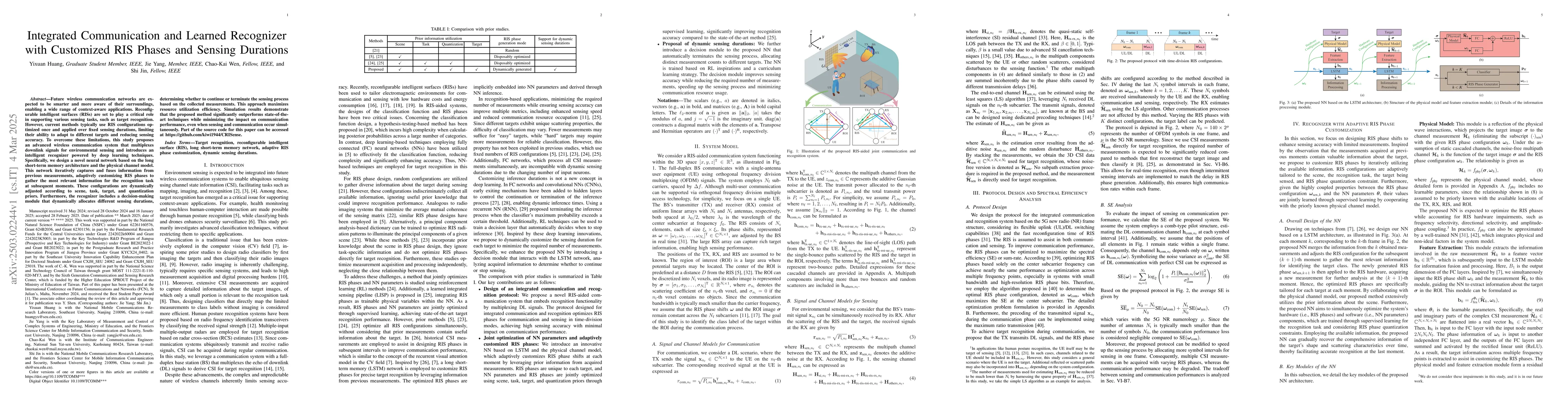 Thumbnail for Integrated Communication and Learned Recognizer with Customized RIS
  Phases and Sensing Durations