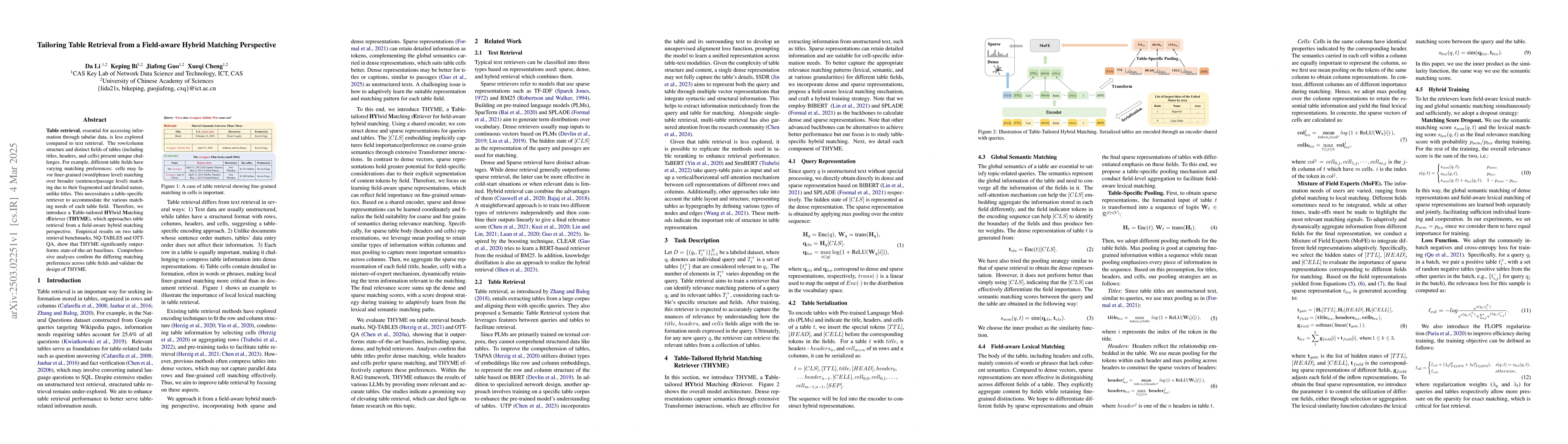 Thumbnail for Tailoring Table Retrieval from a Field-aware Hybrid Matching Perspective