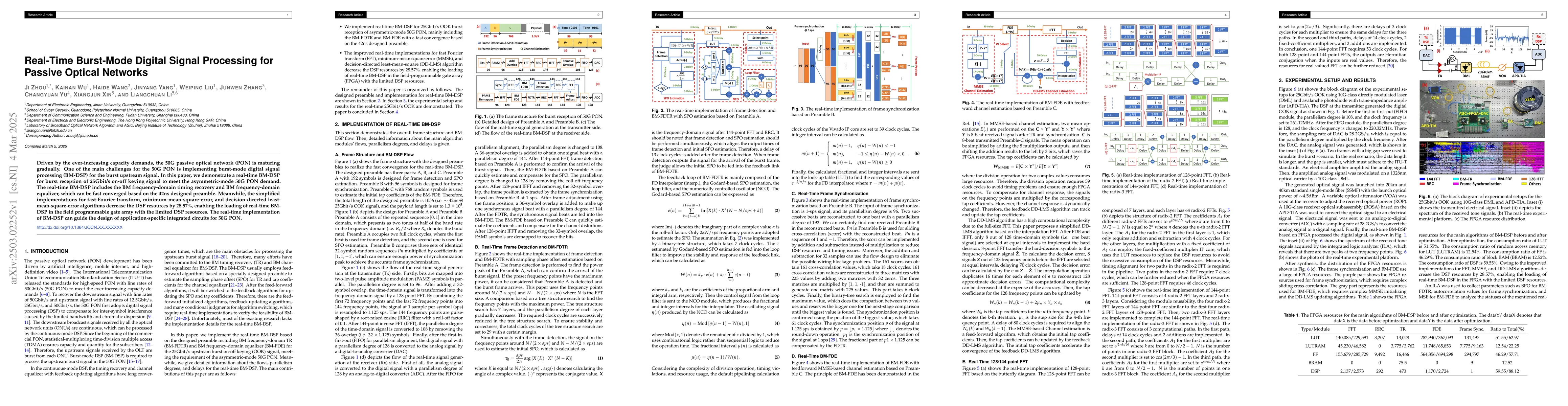 Thumbnail for Real-Time Burst-Mode Digital Signal Processing for Passive Optical
  Networks