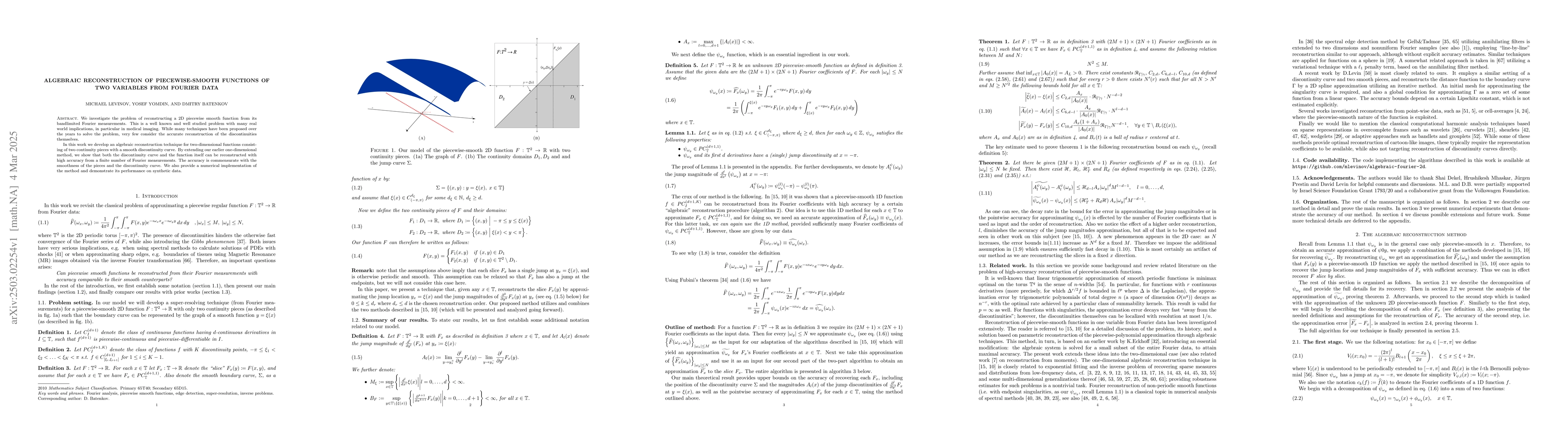Thumbnail for Algebraic Reconstruction of Piecewise-Smooth Functions of Two Variables
  from Fourier Data
