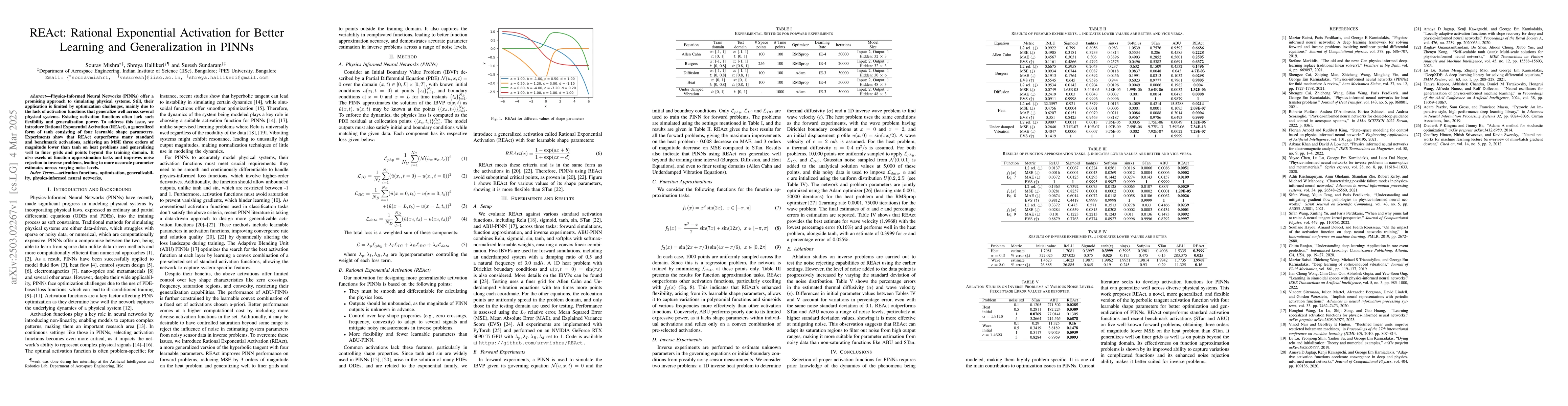 Thumbnail for REAct: Rational Exponential Activation for Better Learning and
  Generalization in PINNs