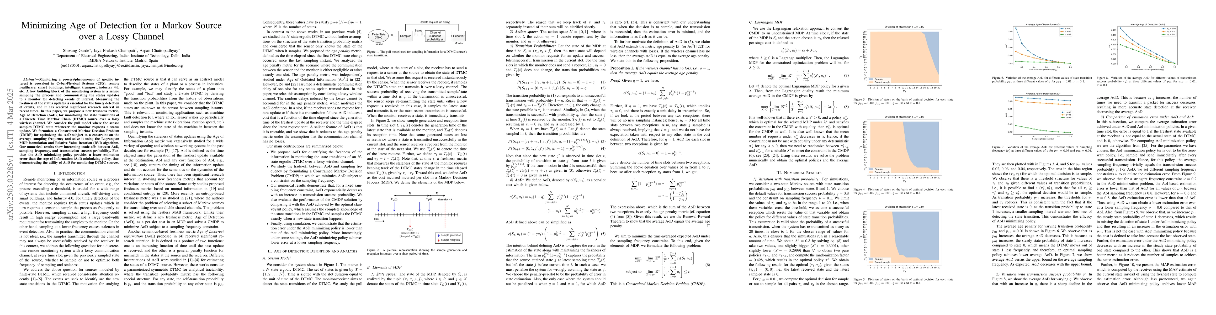 Thumbnail for Minimizing Age of Detection for a Markov Source over a Lossy Channel