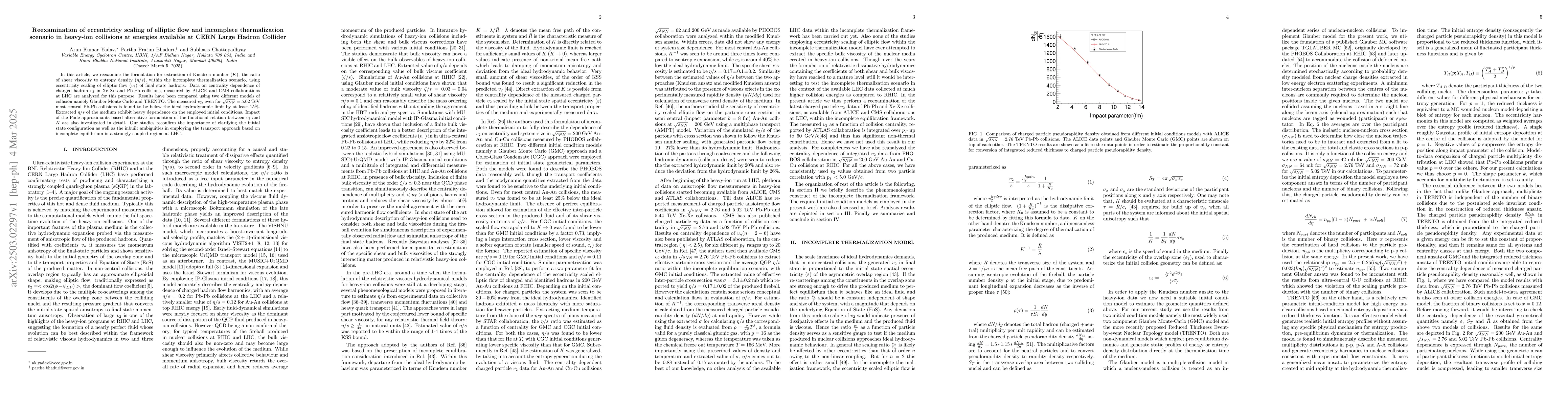 Thumbnail for Reexamination of eccentricity scaling of elliptic flow and incomplete
  thermalization scenario in heavy-ion collisions at energies available at CERN
  Large Hadron Collider