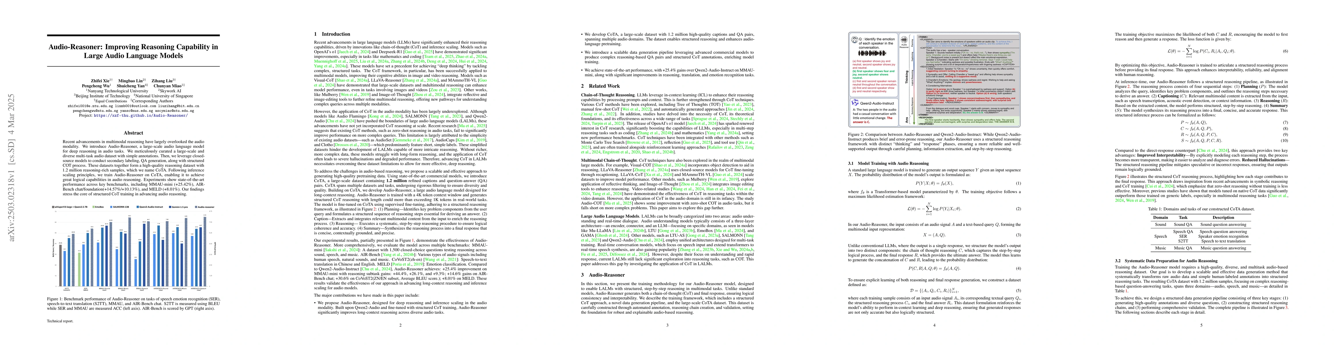 Thumbnail for Audio-Reasoner: Improving Reasoning Capability in Large Audio Language
  Models