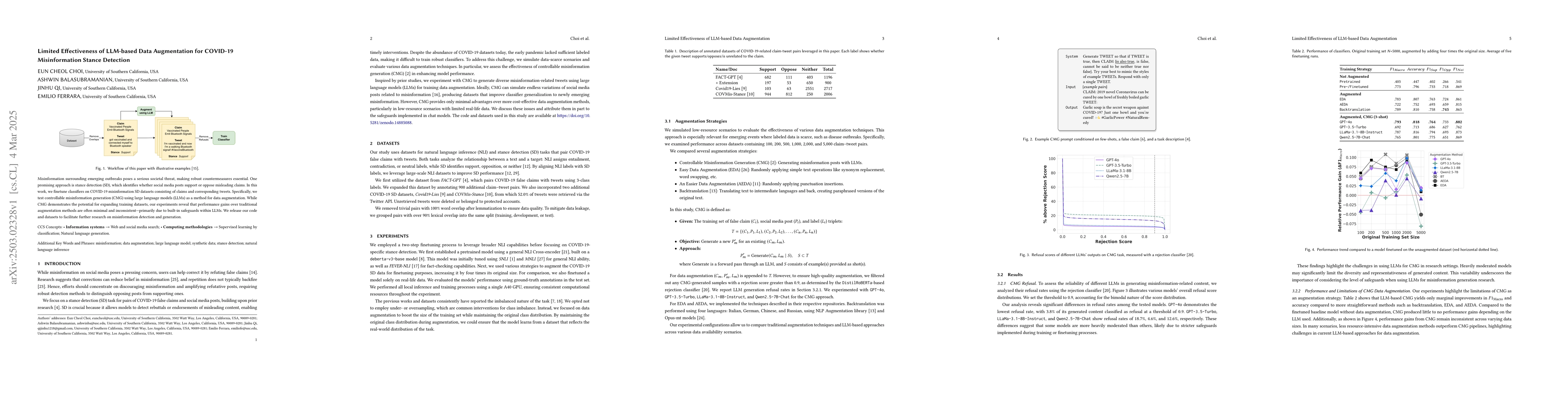 Thumbnail for Limited Effectiveness of LLM-based Data Augmentation for COVID-19
  Misinformation Stance Detection