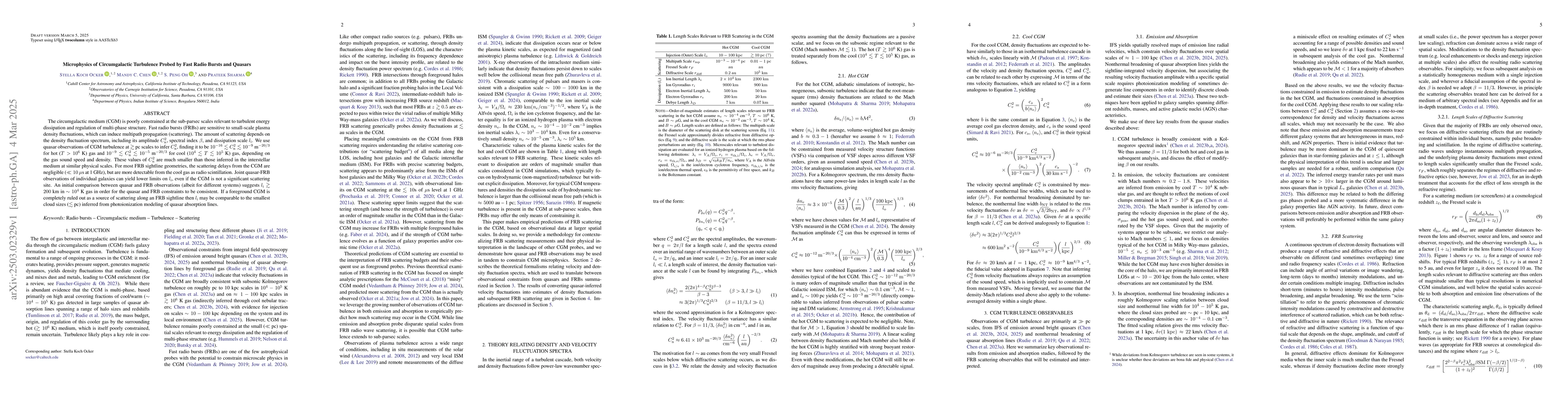 Thumbnail for Microphysics of Circumgalactic Turbulence Probed by Fast Radio Bursts
  and Quasars