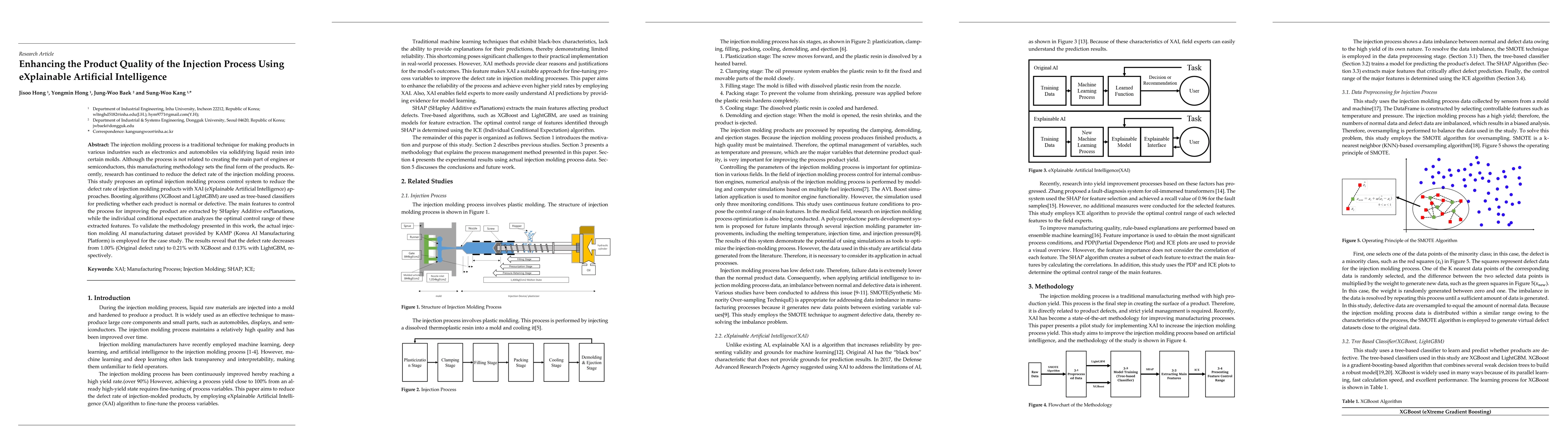 Thumbnail for Enhancing the Product Quality of the Injection Process Using eXplainable
  Artificial Intelligence