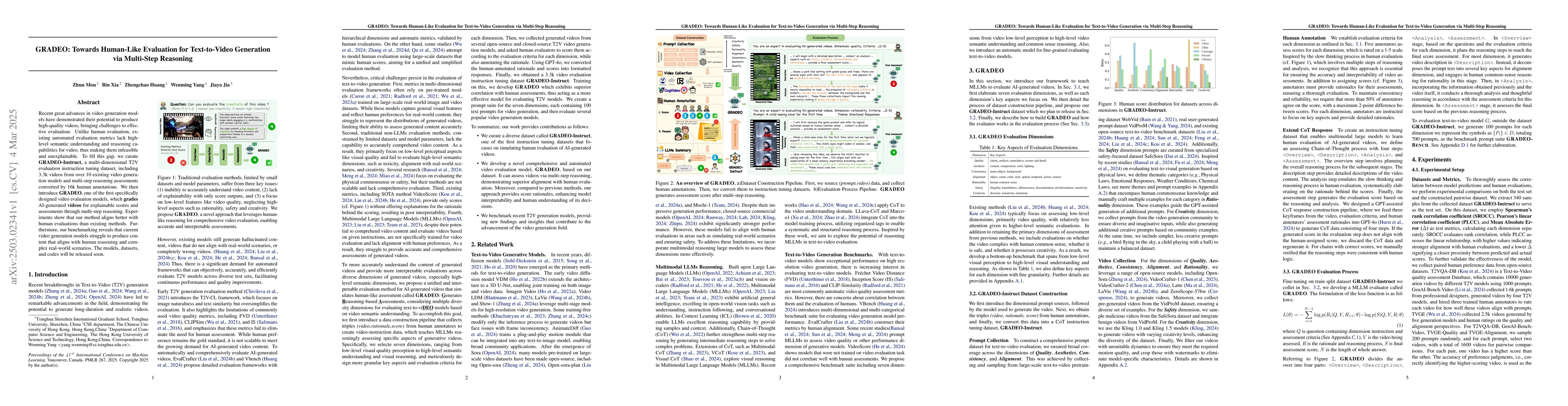 Thumbnail for GRADEO: Towards Human-Like Evaluation for Text-to-Video Generation via
  Multi-Step Reasoning
