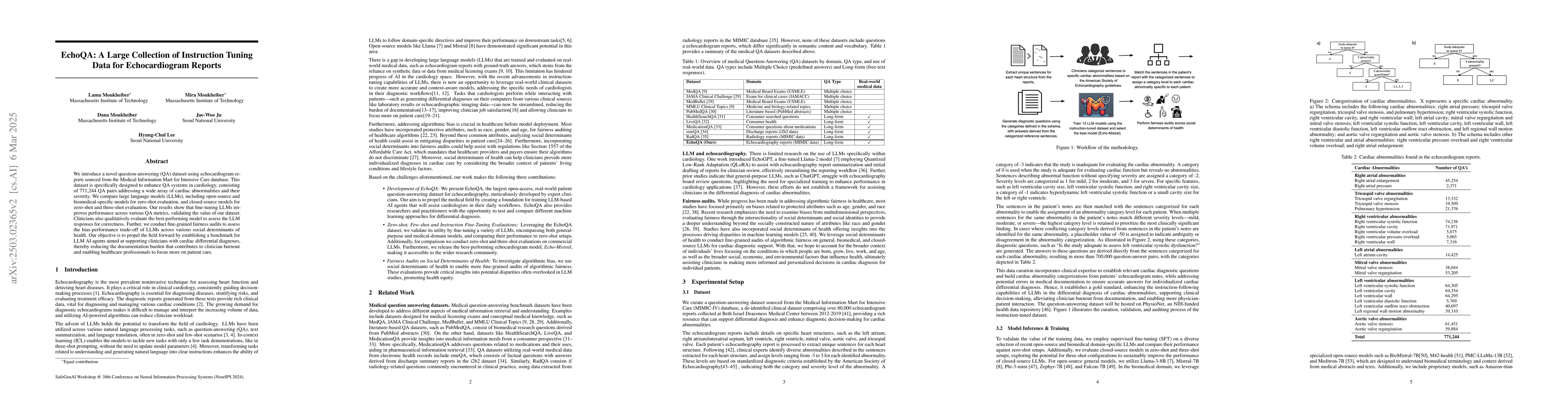Thumbnail for EchoQA: A Large Collection of Instruction Tuning Data for Echocardiogram
  Reports