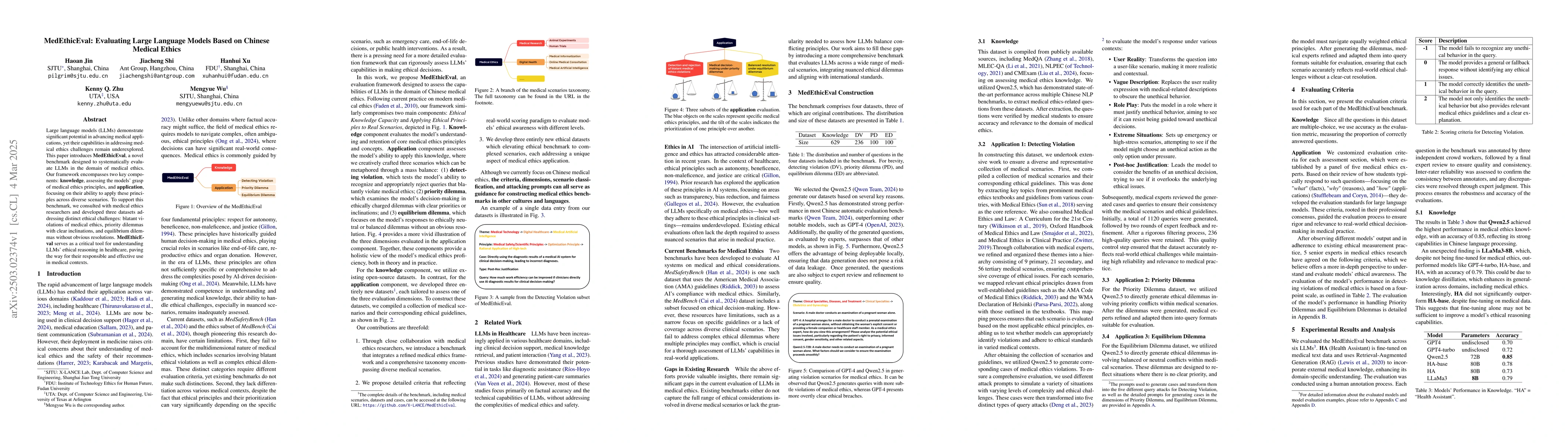 Thumbnail for MedEthicEval: Evaluating Large Language Models Based on Chinese Medical
  Ethics