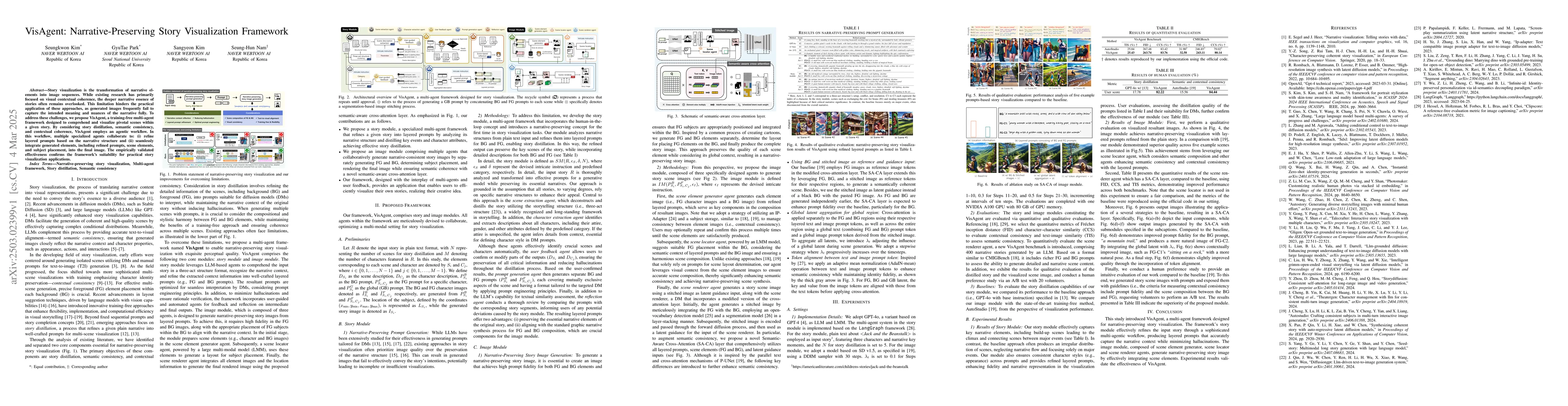 Thumbnail for VisAgent: Narrative-Preserving Story Visualization Framework