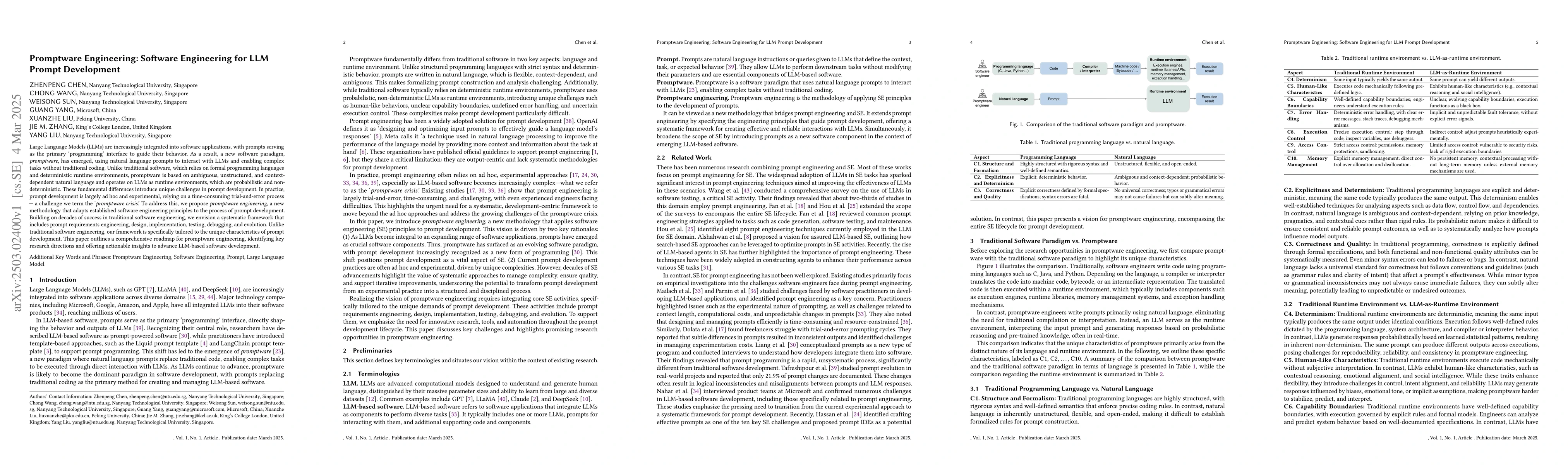 Thumbnail for Promptware Engineering: Software Engineering for LLM Prompt Development