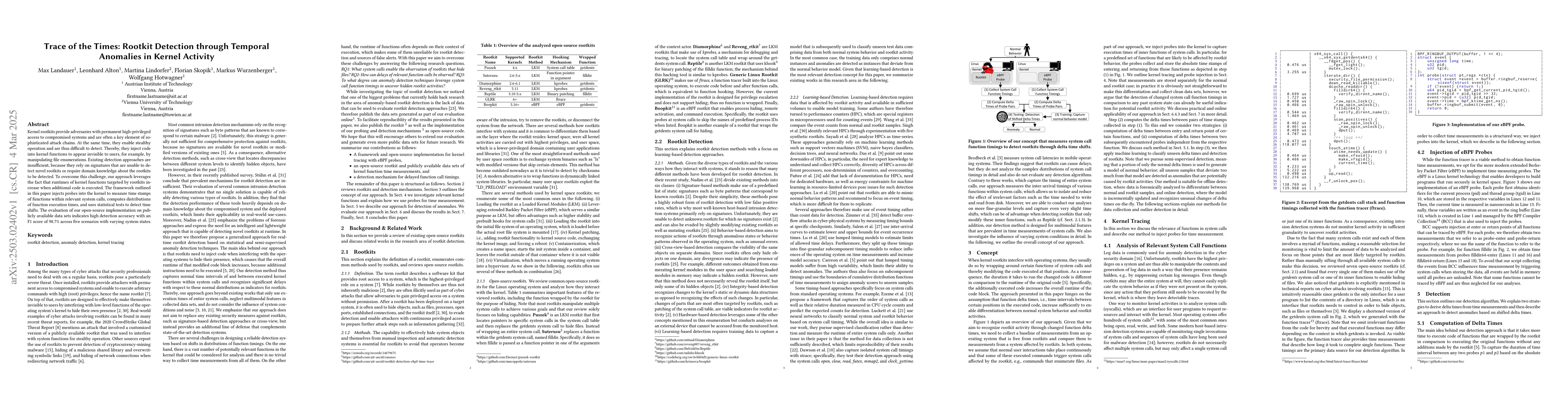 Thumbnail for Trace of the Times: Rootkit Detection through Temporal Anomalies in
  Kernel Activity