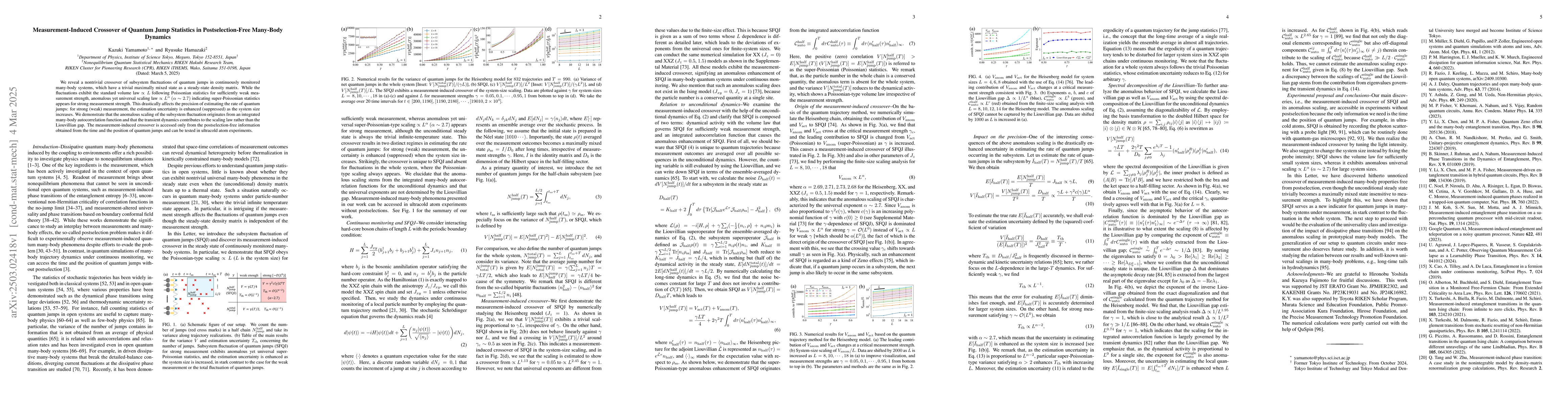 Thumbnail for Measurement-Induced Crossover of Quantum Jump Statistics in
  Postselection-Free Many-Body Dynamics