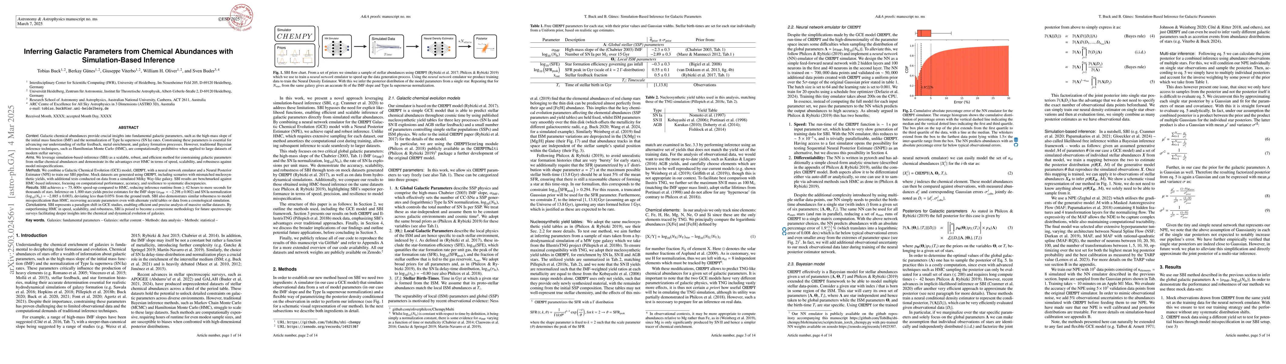 Thumbnail for Inferring Galactic Parameters from Chemical Abundances with
  Simulation-Based Inference