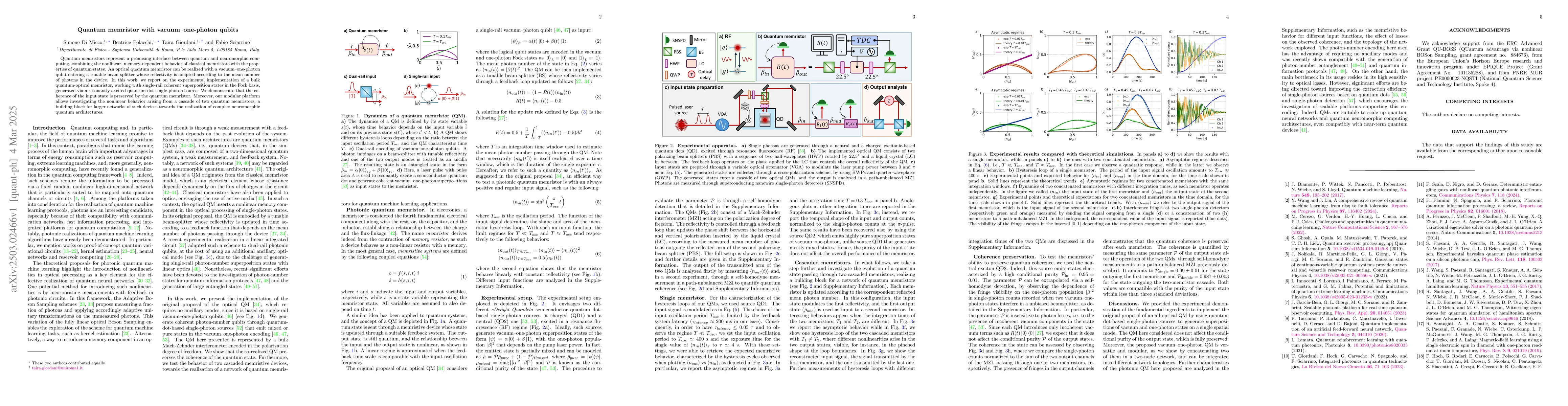 Thumbnail for Quantum memristor with vacuum--one-photon qubits