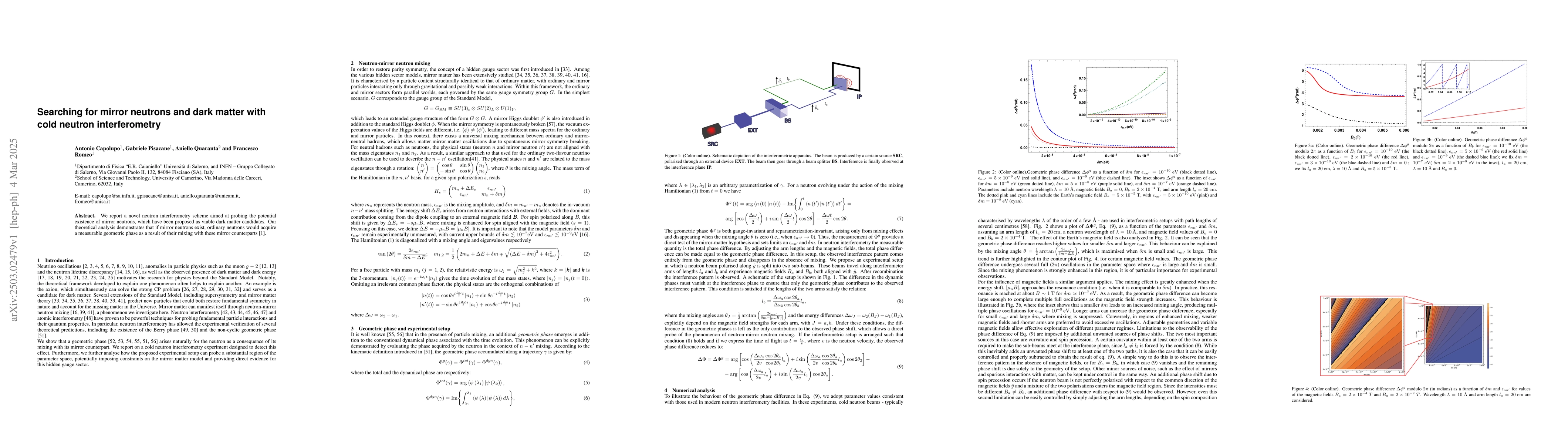 Thumbnail for Searching for mirror neutrons and dark matter with cold neutron
  interferometry