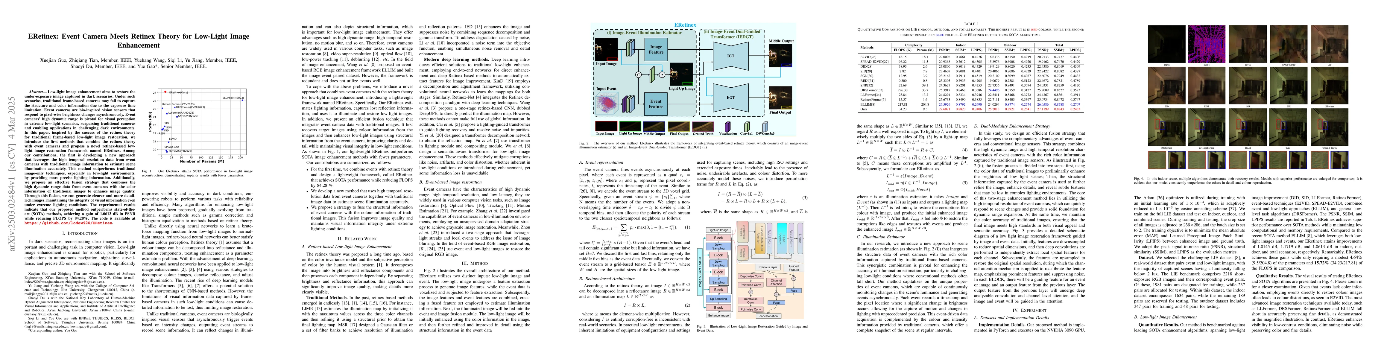Thumbnail for ERetinex: Event Camera Meets Retinex Theory for Low-Light Image
  Enhancement
