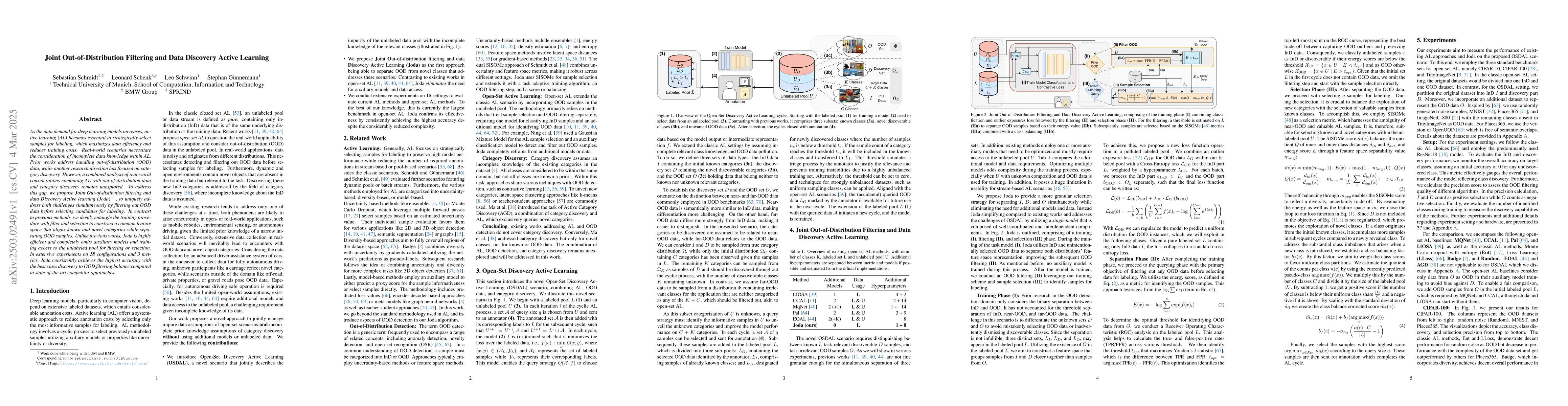 Thumbnail for Joint Out-of-Distribution Filtering and Data Discovery Active Learning