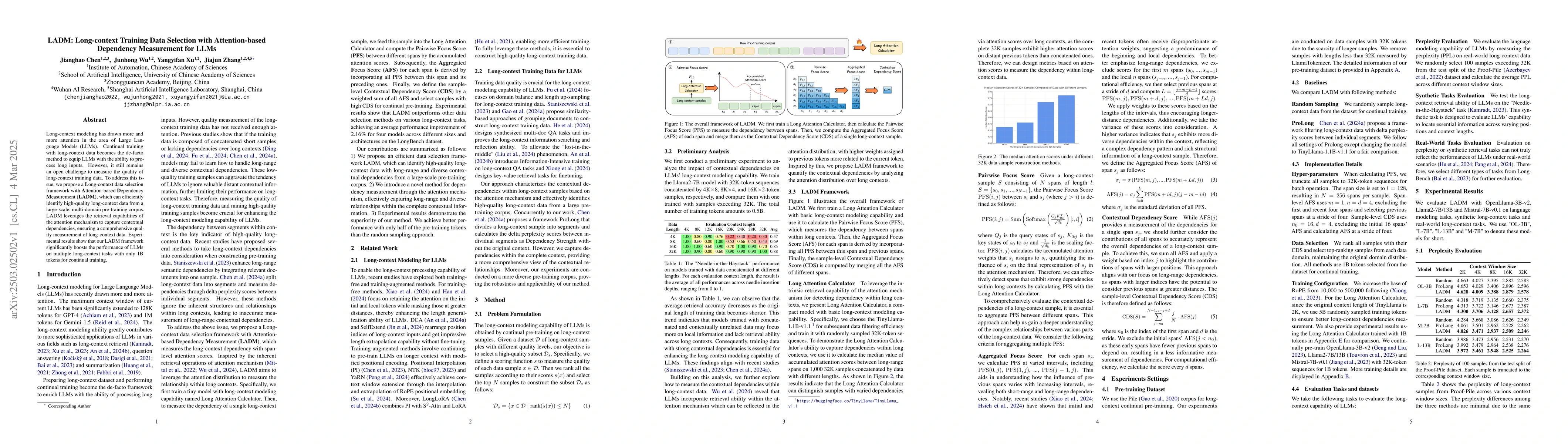 Thumbnail for LADM: Long-context Training Data Selection with Attention-based
  Dependency Measurement for LLMs