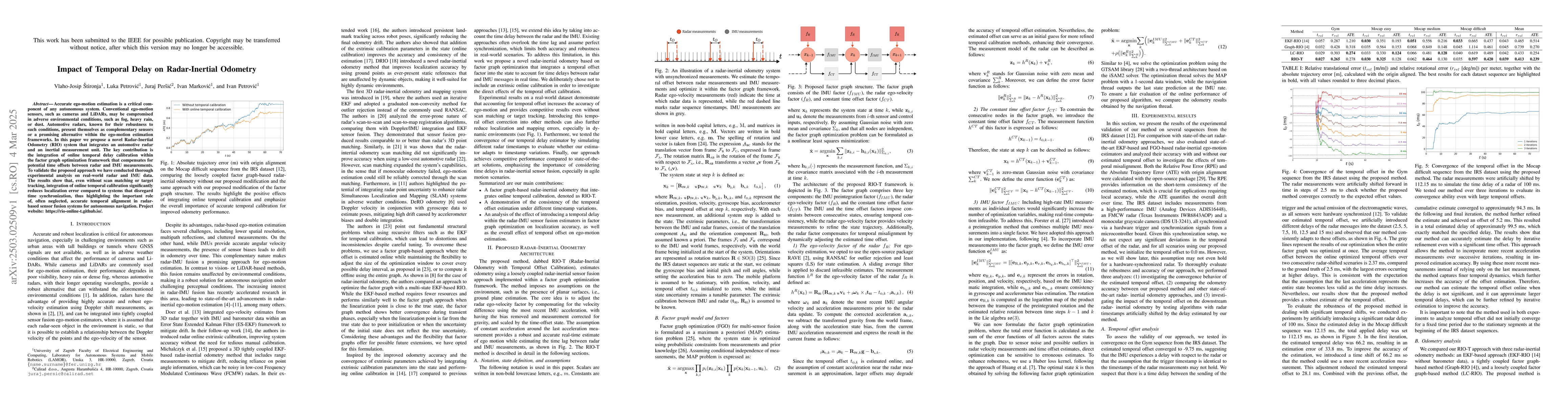 Thumbnail for Impact of Temporal Delay on Radar-Inertial Odometry