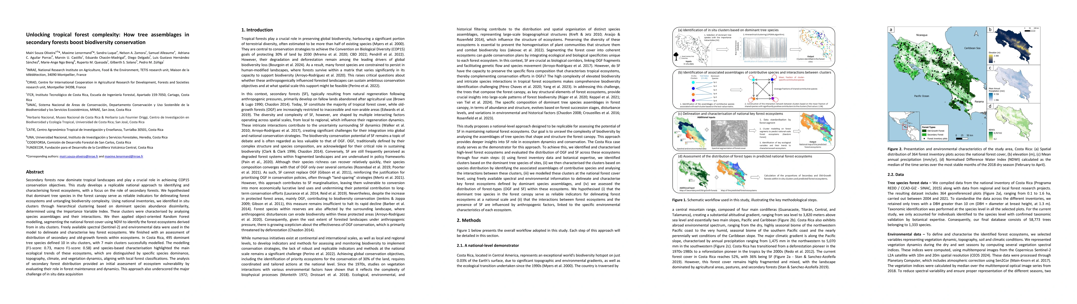 Thumbnail for Unlocking tropical forest complexity: How tree assemblages in secondary
  forests boost biodiversity conservation
