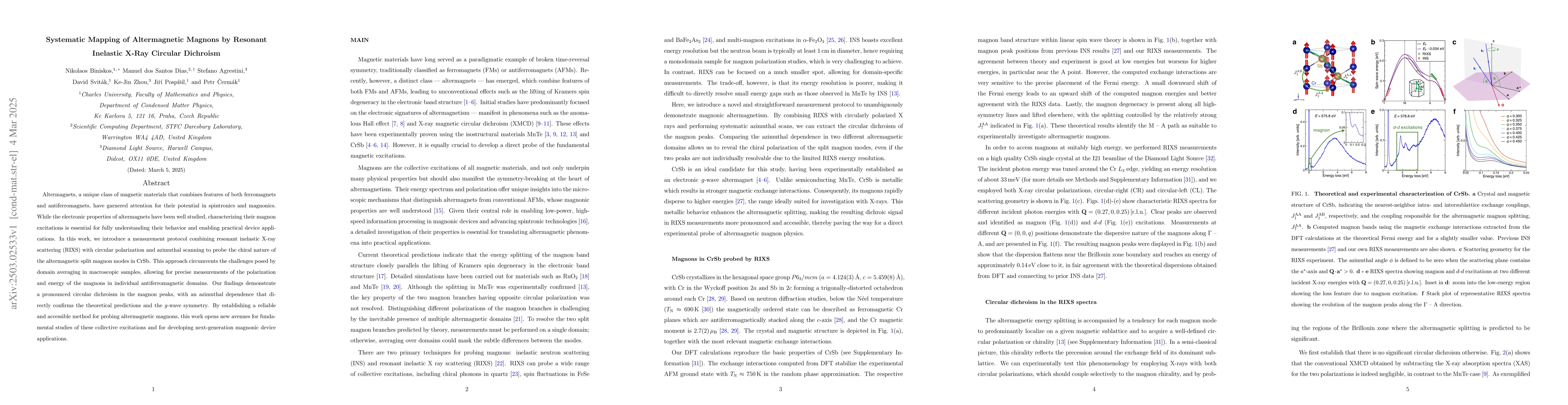 Thumbnail for Systematic Mapping of Altermagnetic Magnons by Resonant Inelastic X-Ray
  Circular Dichroism